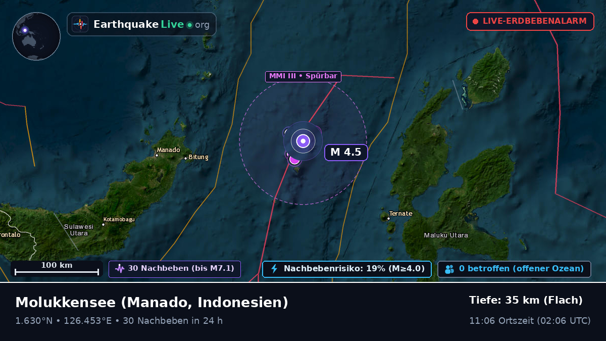 Molukkensee (Indonesien)