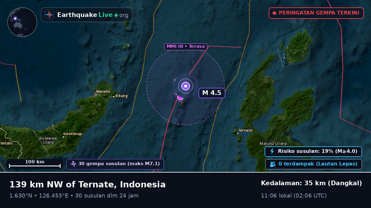 Laut Maluku (Indonesia)