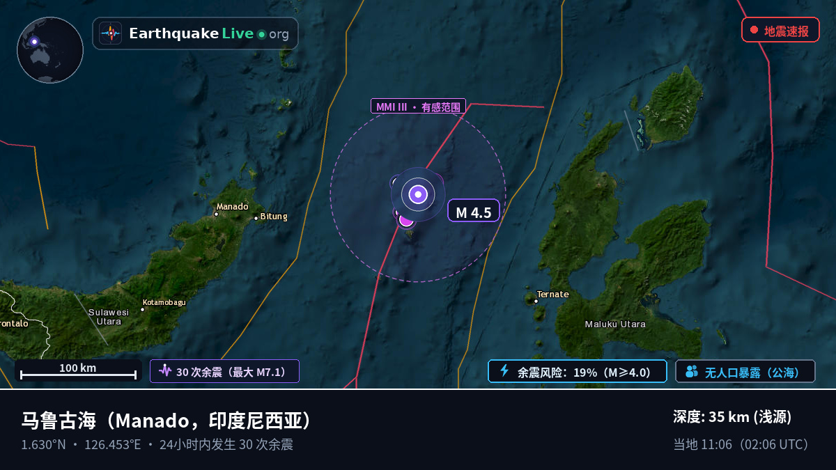 马鲁古海 (印度尼西亚)