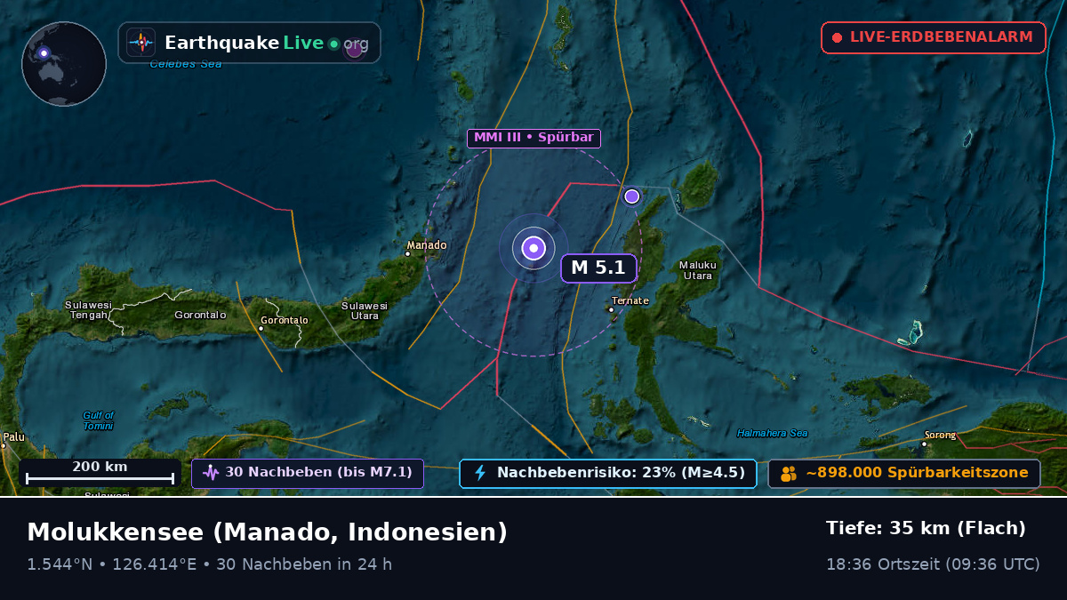 Molukkensee (Indonesien)