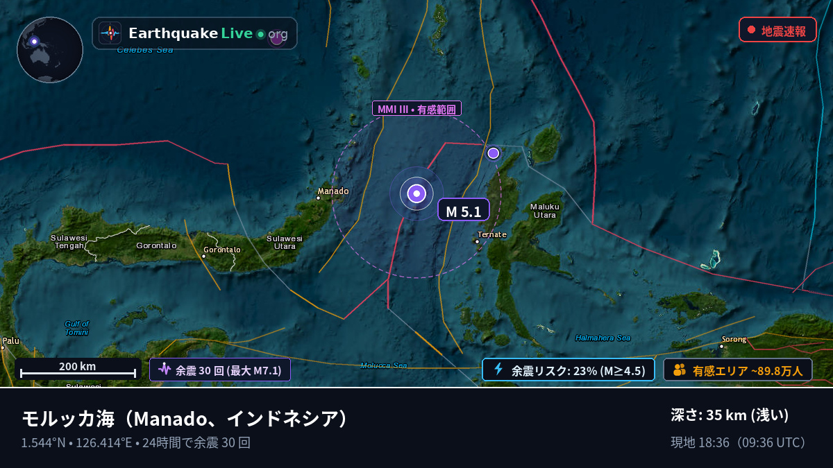 モルッカ海 (インドネシア)