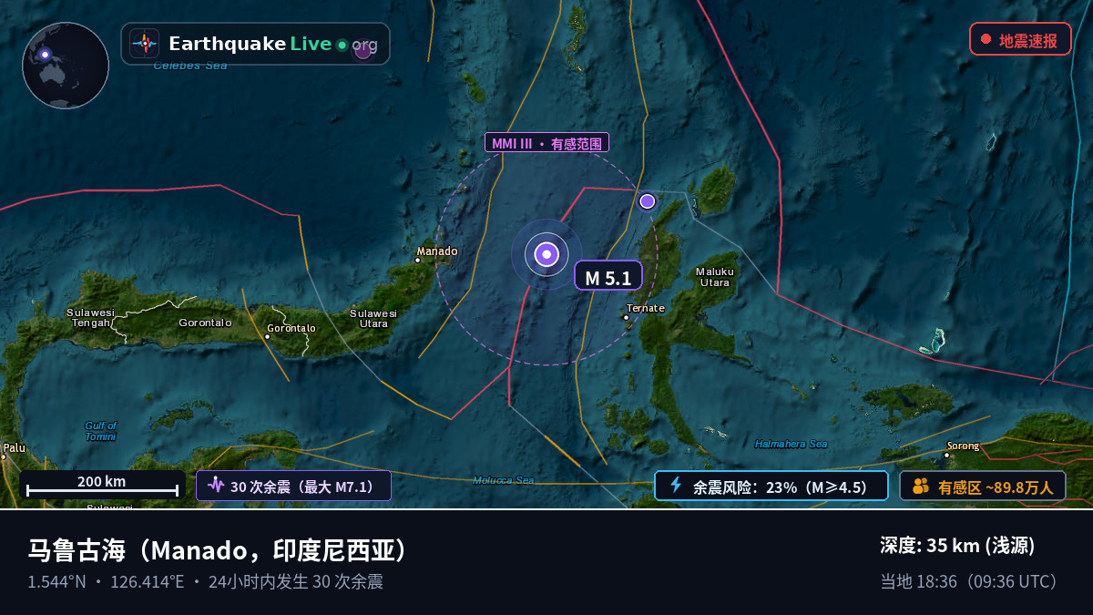 马鲁古海 (印度尼西亚)
