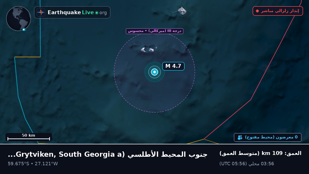 جنوب المحيط الأطلسي (South Georgia and the Islands)