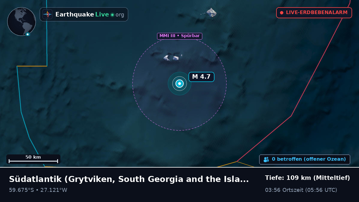 Südatlantik (South Georgia and the Islands)