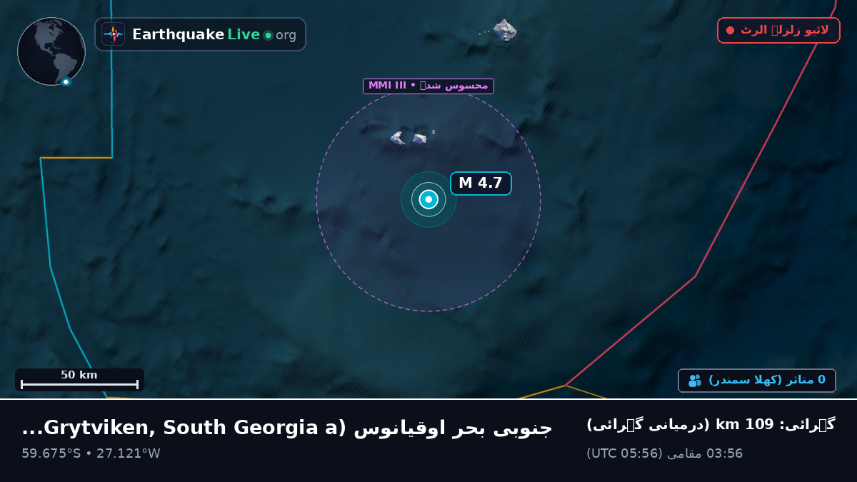 جنوبی بحر اوقیانوس (South Georgia and the Islands)