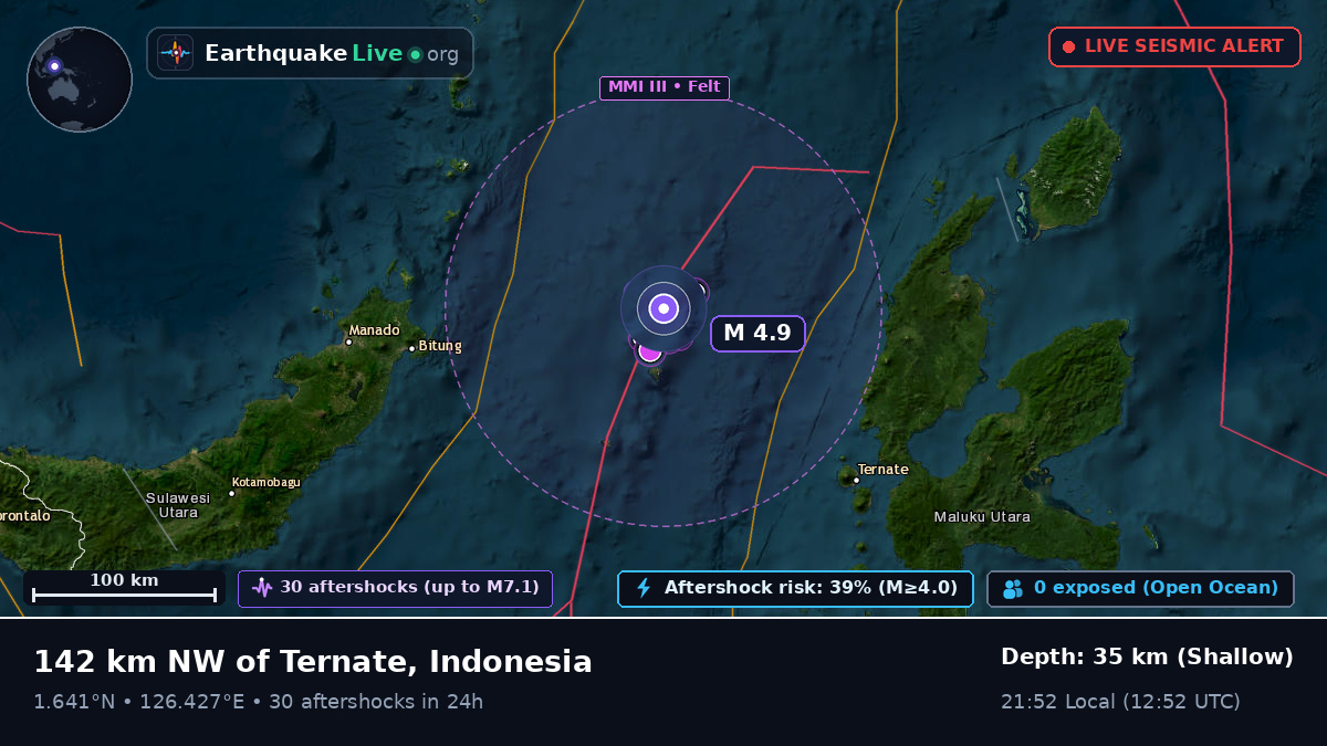 Molucca Sea (Indonesia)