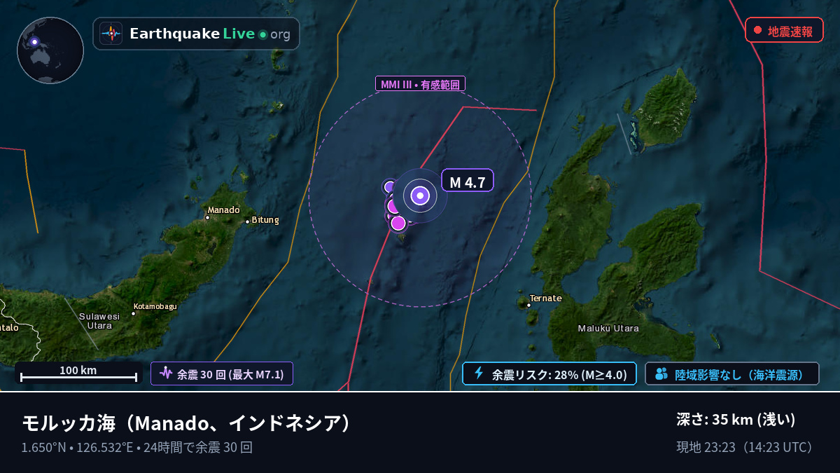 モルッカ海 (インドネシア)