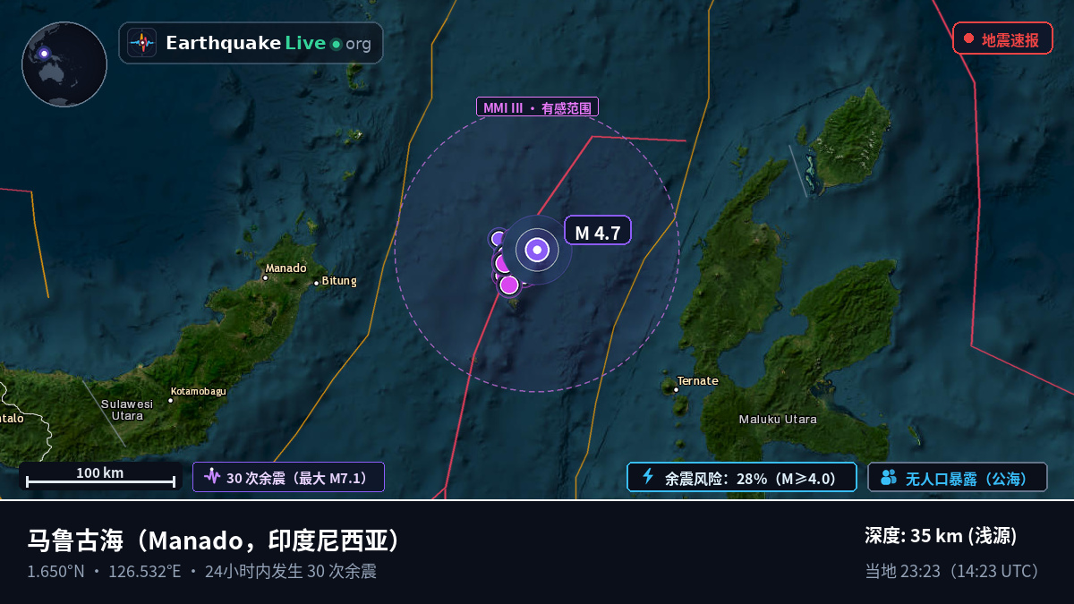 马鲁古海 (印度尼西亚)