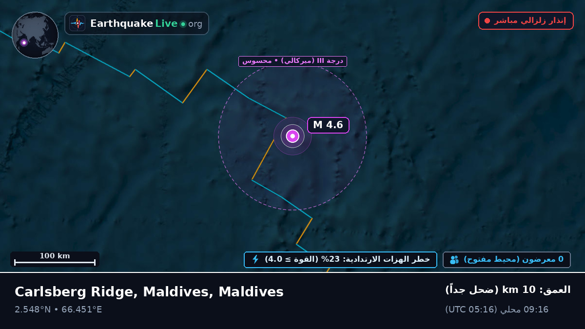 المحيط الهندي (Maldives)