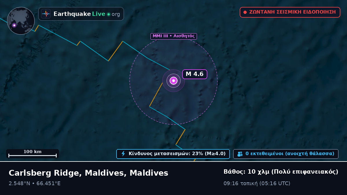 Ινδικός Ωκεανός (Maldives)
