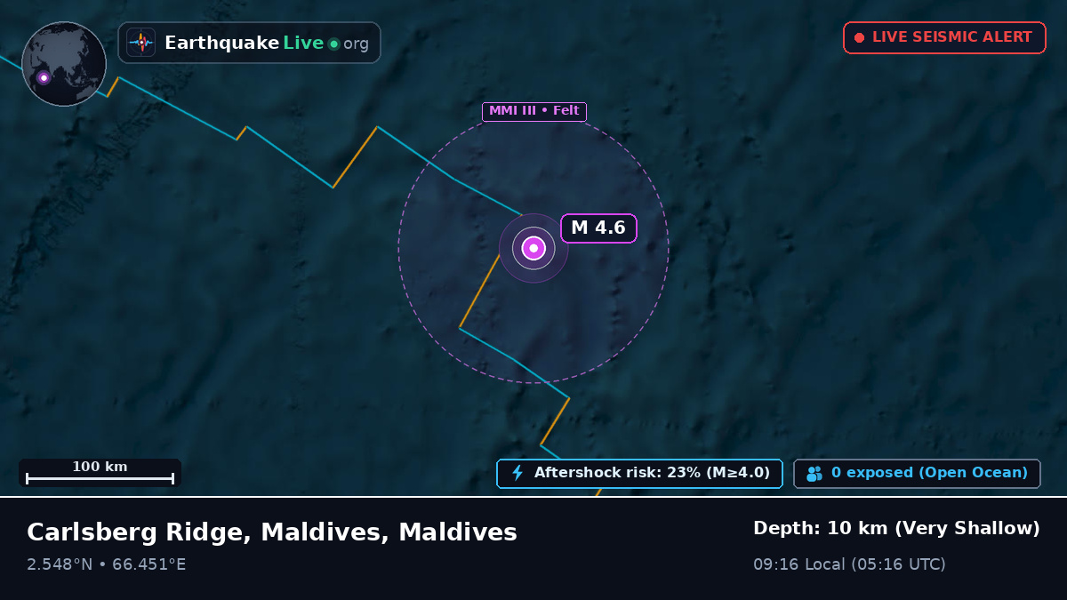 Indian Ocean (Maldives)
