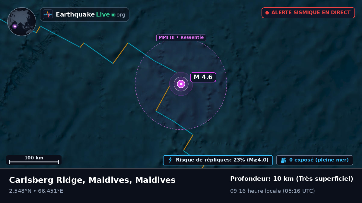 Océan Indien (Maldives)
