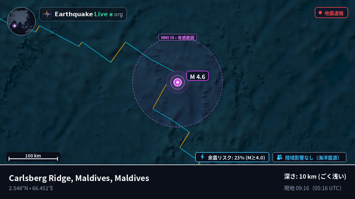 インド洋 (Maldives)