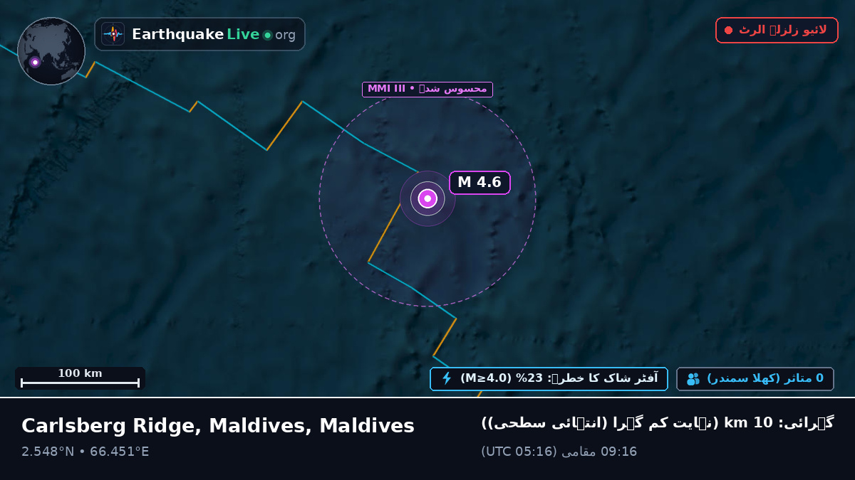 بحر ہند (Maldives)
