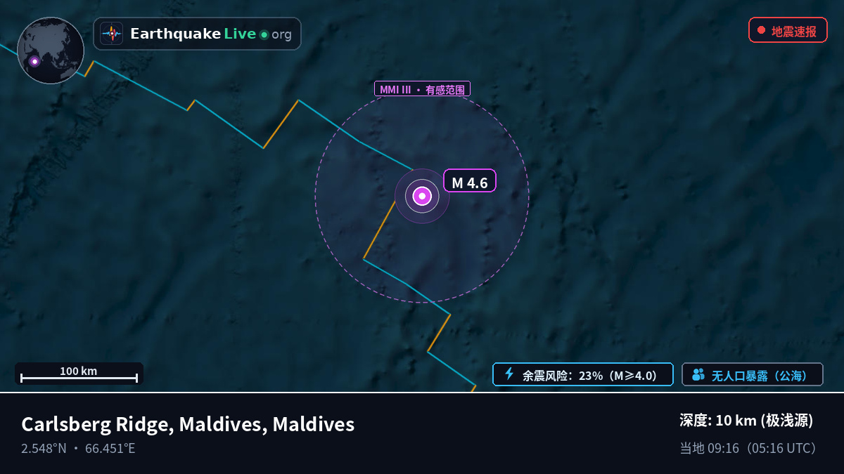 印度洋 (Maldives)