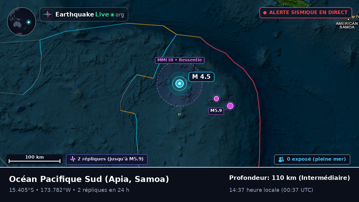 Océan Pacifique Sud (Samoa)