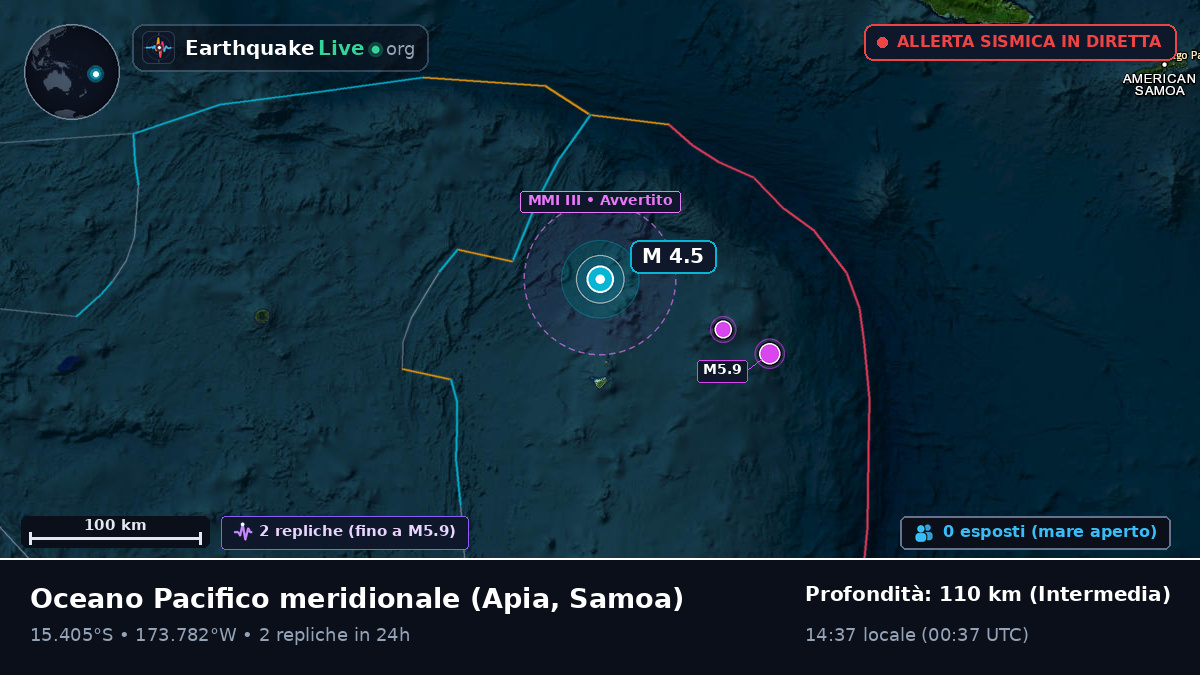 Oceano Pacifico meridionale (Samoa)