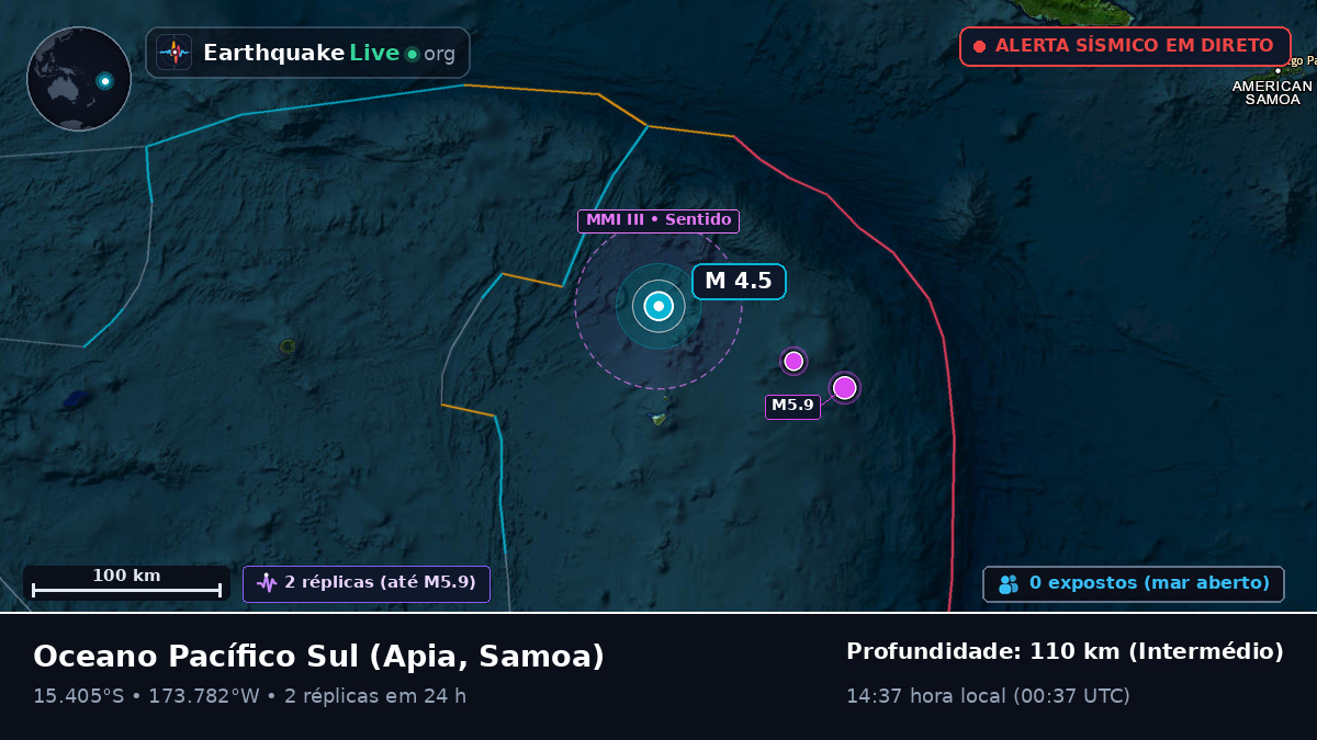 Oceano Pacífico Sul (Samoa)