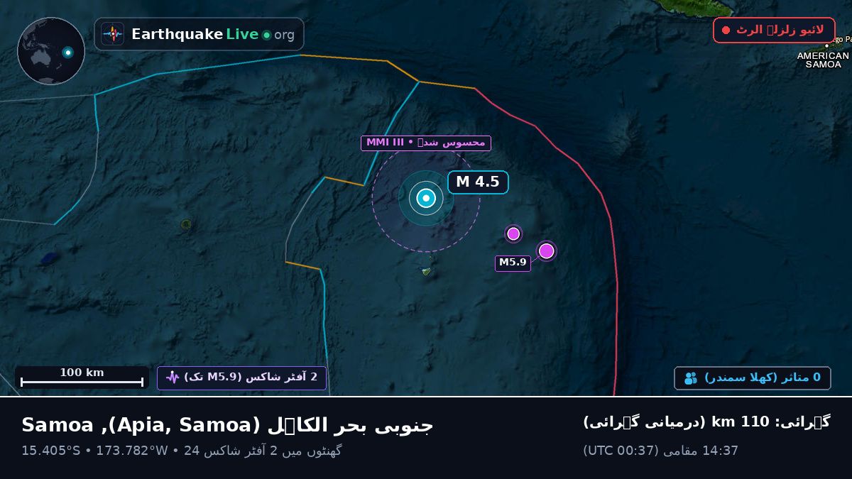 جنوبی بحر الکاہل (Samoa)