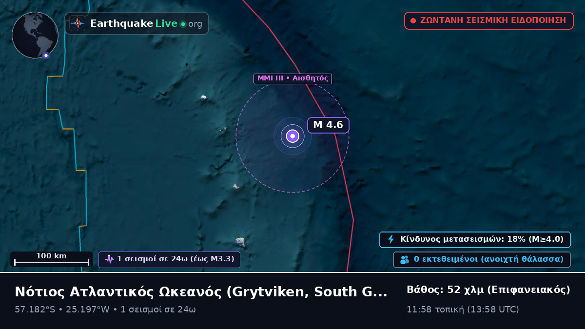Νότιος Ατλαντικός Ωκεανός (South Georgia and the Islands)