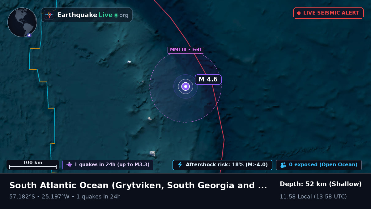 South Atlantic Ocean (South Georgia and the Islands)