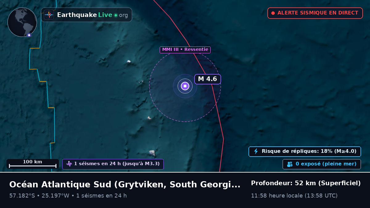 Océan Atlantique Sud (South Georgia and the Islands)