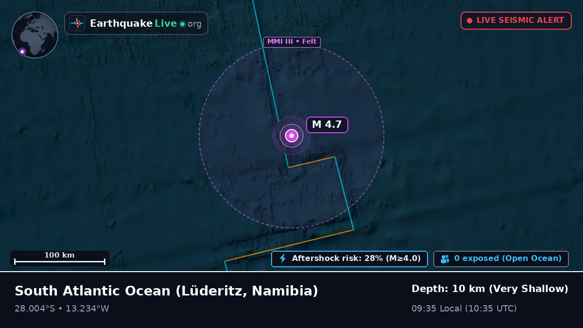 South Atlantic Ocean (Namibia)