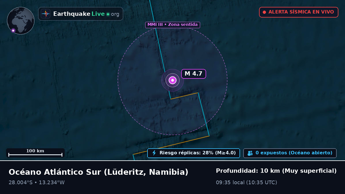 Océano Atlántico Sur (Namibia)