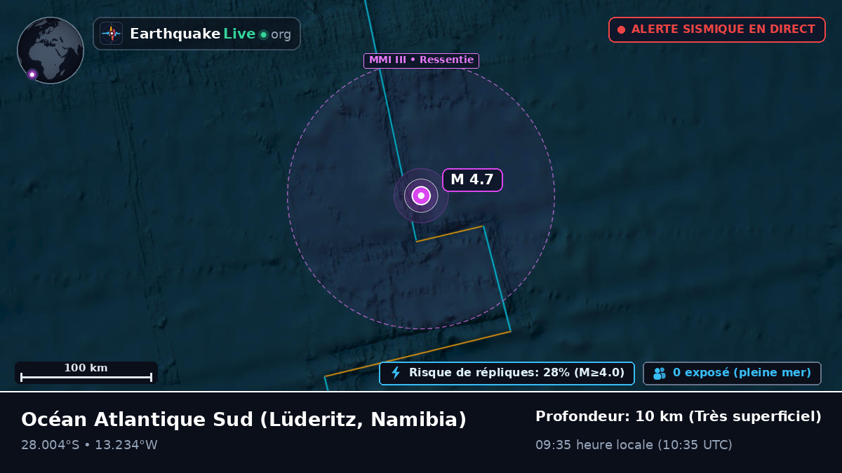 Océan Atlantique Sud (Namibia)