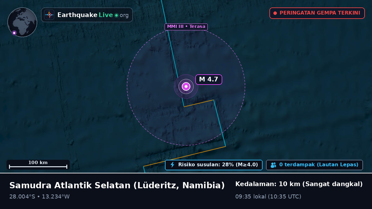 Samudra Atlantik Selatan (Namibia)