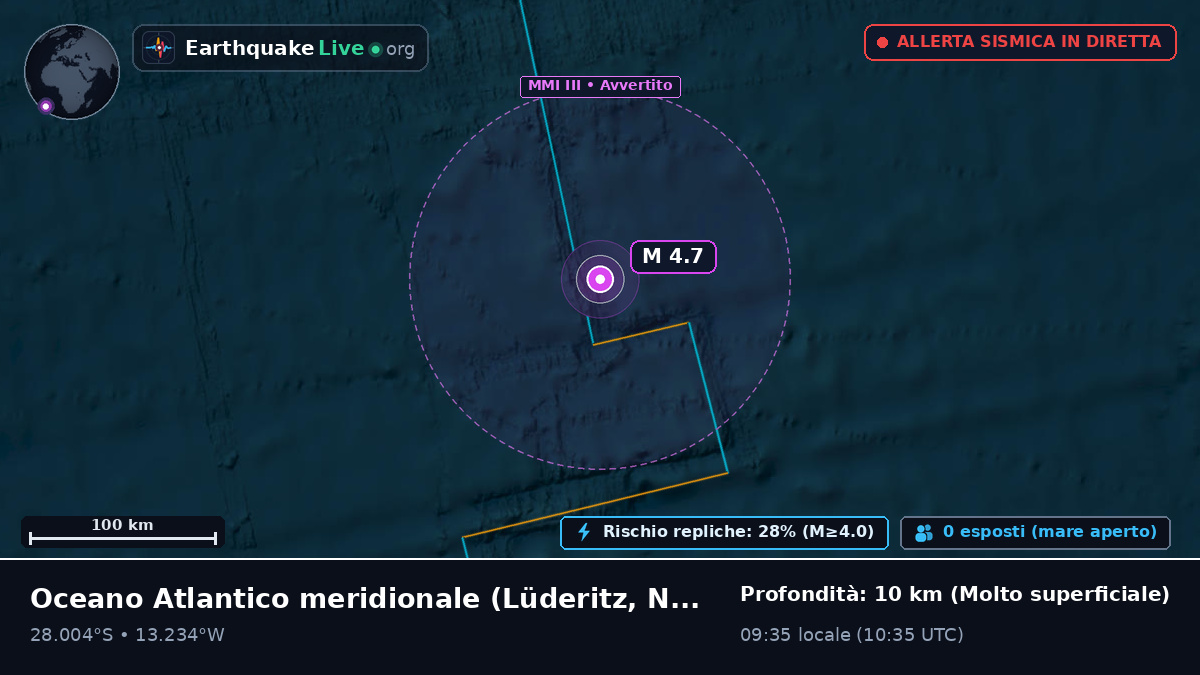 Oceano Atlantico meridionale (Namibia)