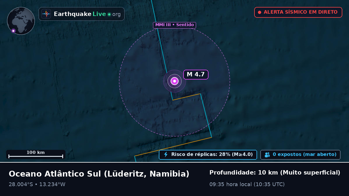 Oceano Atlântico Sul (Namibia)