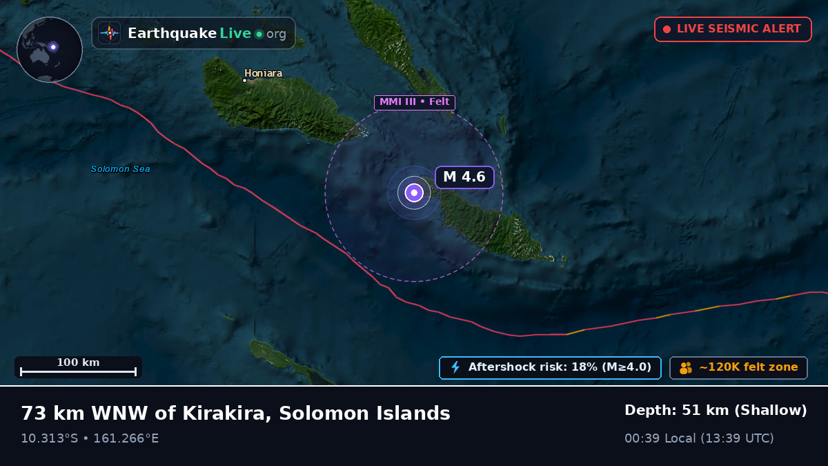 Coral Sea (Solomon Islands)
