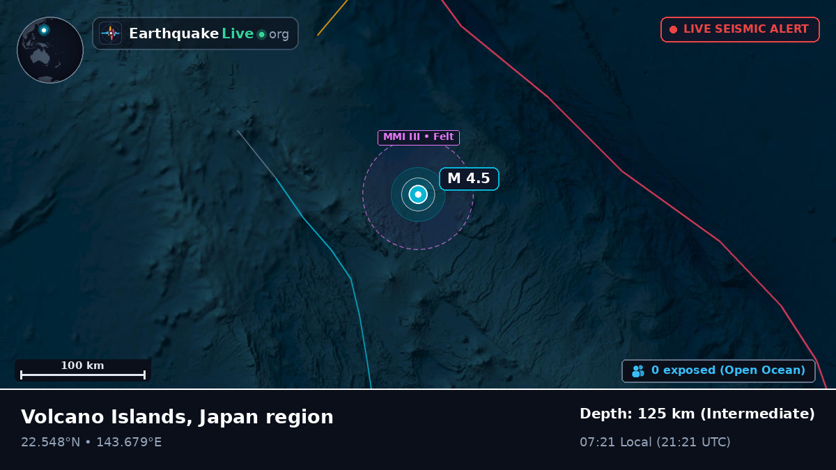 Philippine Sea (Northern Mariana Islands)