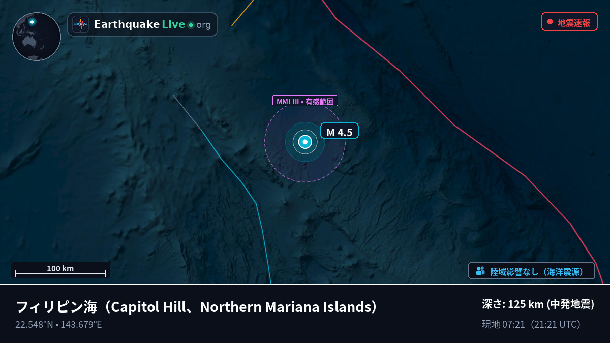 フィリピン海 (Northern Mariana Islands)