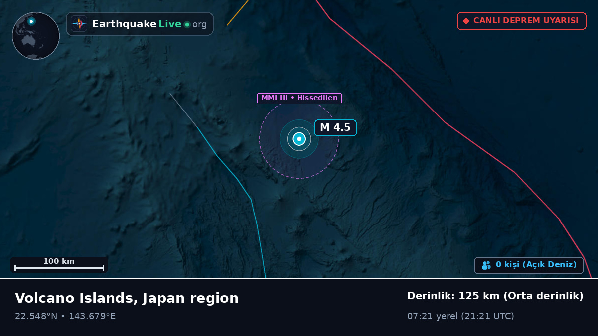 Filipin Denizi (Northern Mariana Islands)