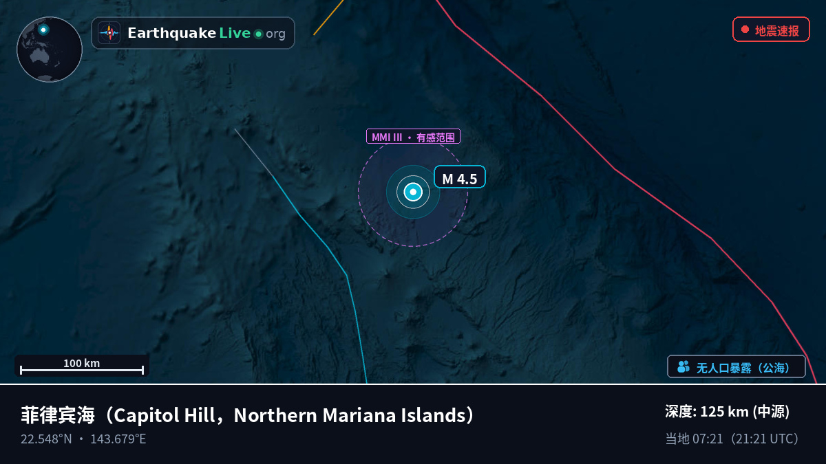 菲律宾海 (Northern Mariana Islands)