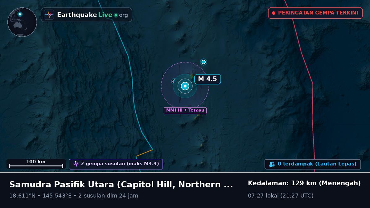 Samudra Pasifik Utara (Northern Mariana Islands)