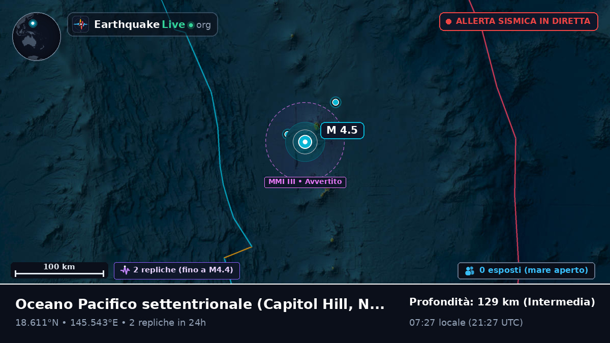 Oceano Pacifico settentrionale (Northern Mariana Islands)