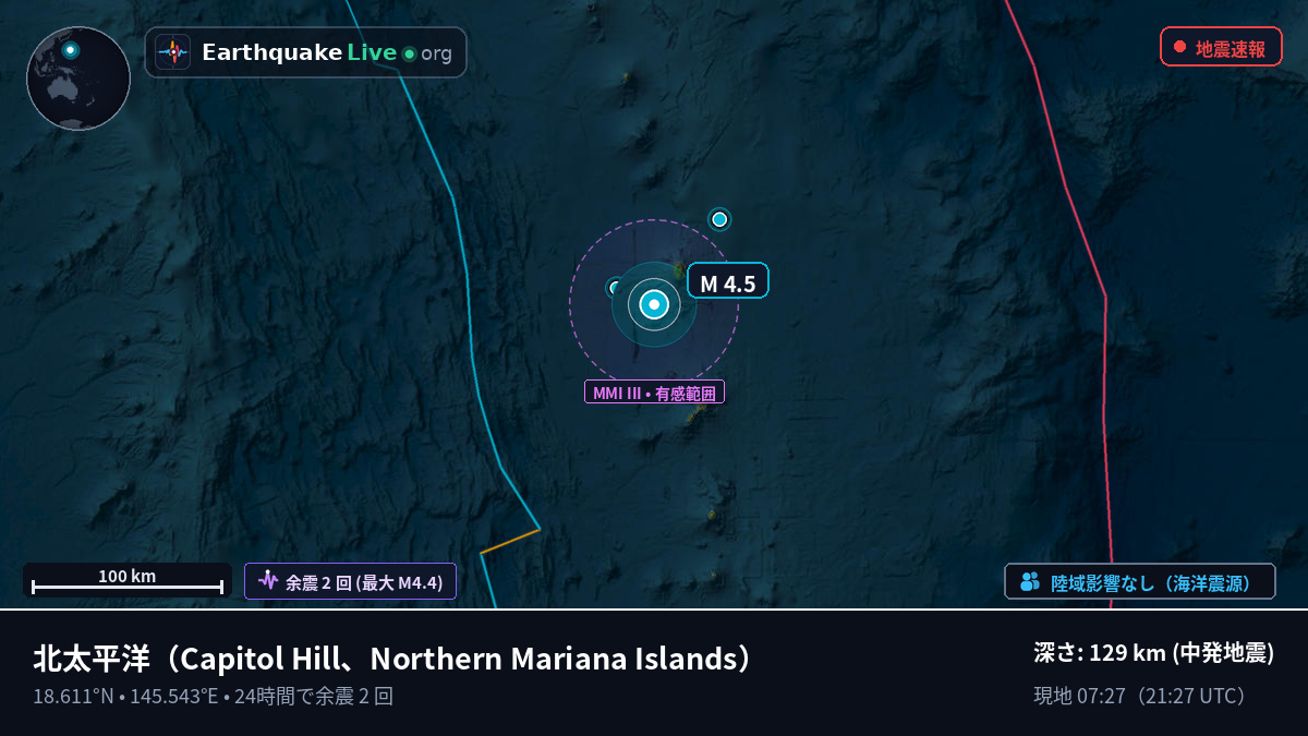 北太平洋 (Northern Mariana Islands)
