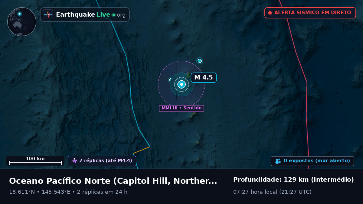 Oceano Pacífico Norte (Northern Mariana Islands)