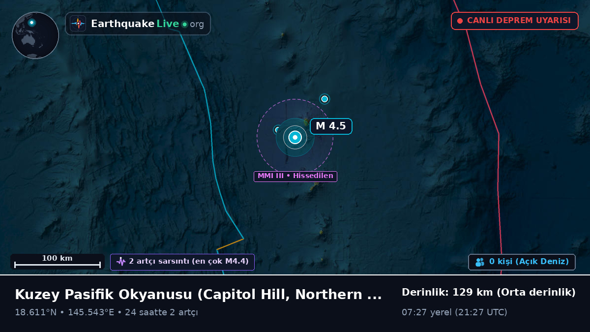 Kuzey Pasifik Okyanusu (Northern Mariana Islands)