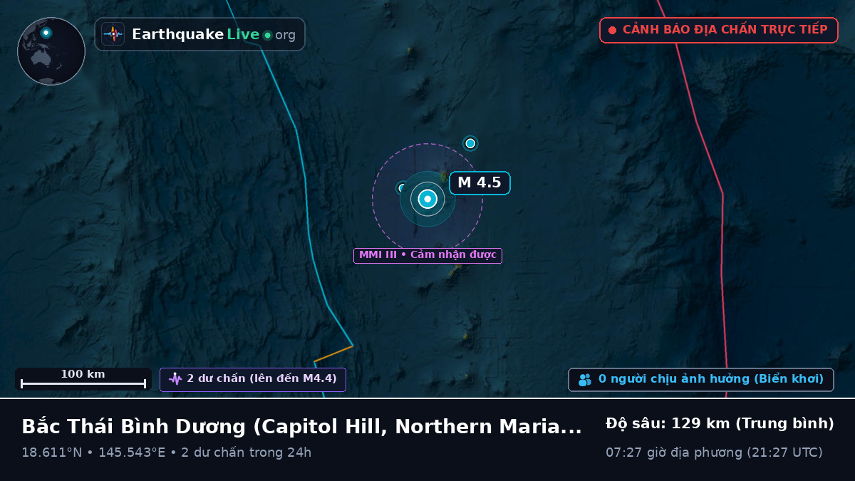 Bắc Thái Bình Dương (Northern Mariana Islands)