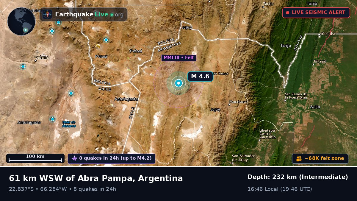 Jujuy, Argentina