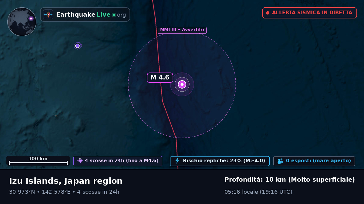 Oceano Pacifico settentrionale (Giappone)