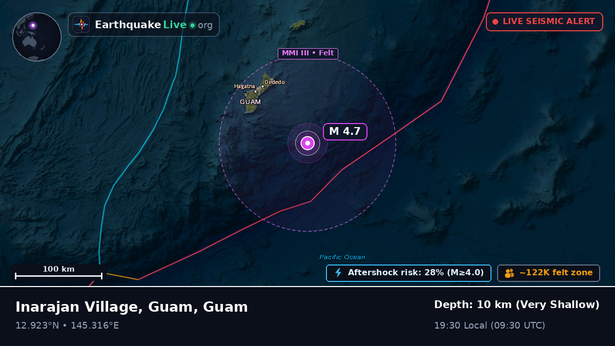 Off the coast of Agana, Guam