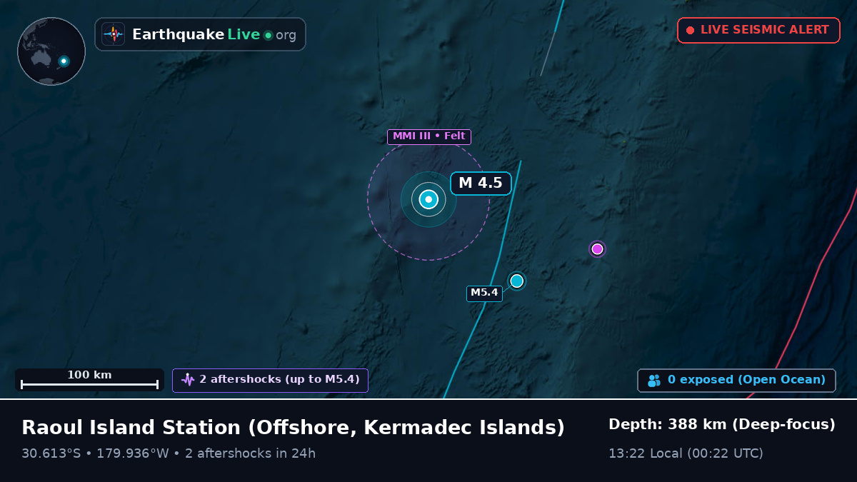 Off the coast of Raoul Island Station, Kermadec Islands