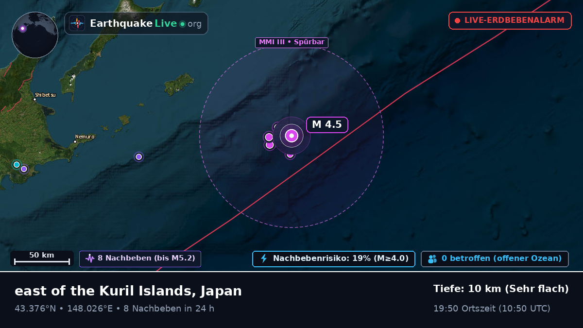 Nordpazifik (Japan)