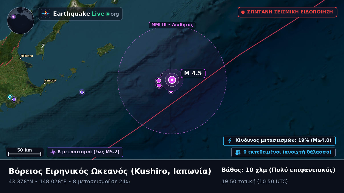 Βόρειος Ειρηνικός Ωκεανός (Ιαπωνία)
