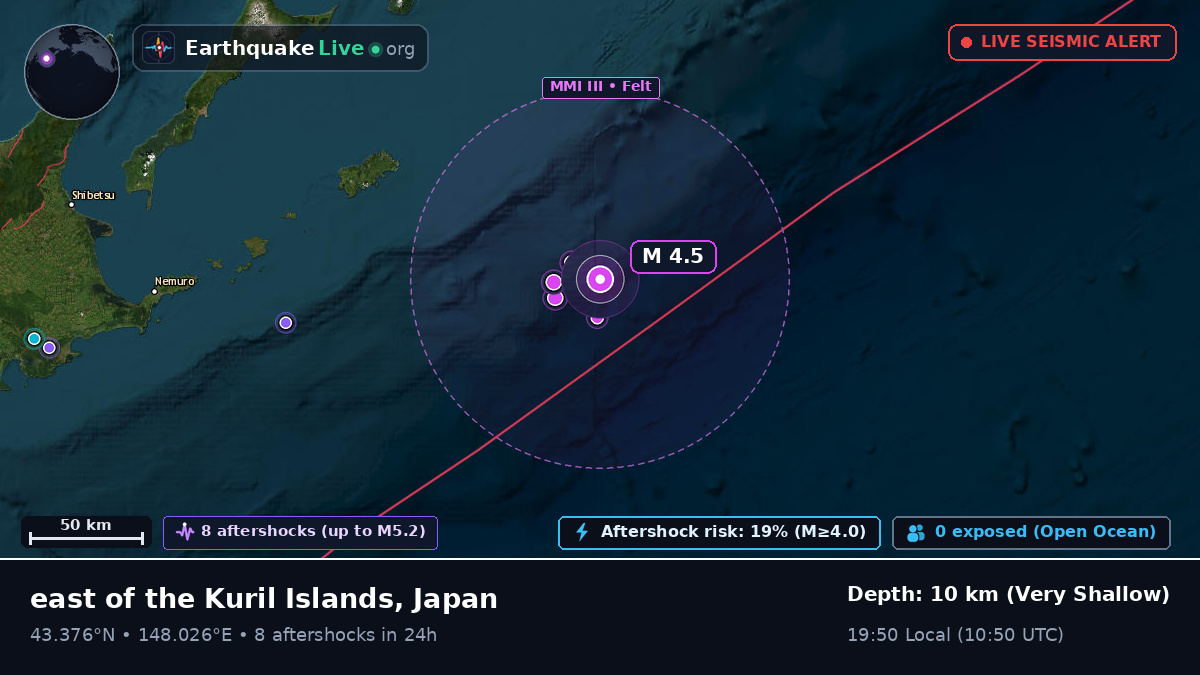 North Pacific Ocean (Japan)